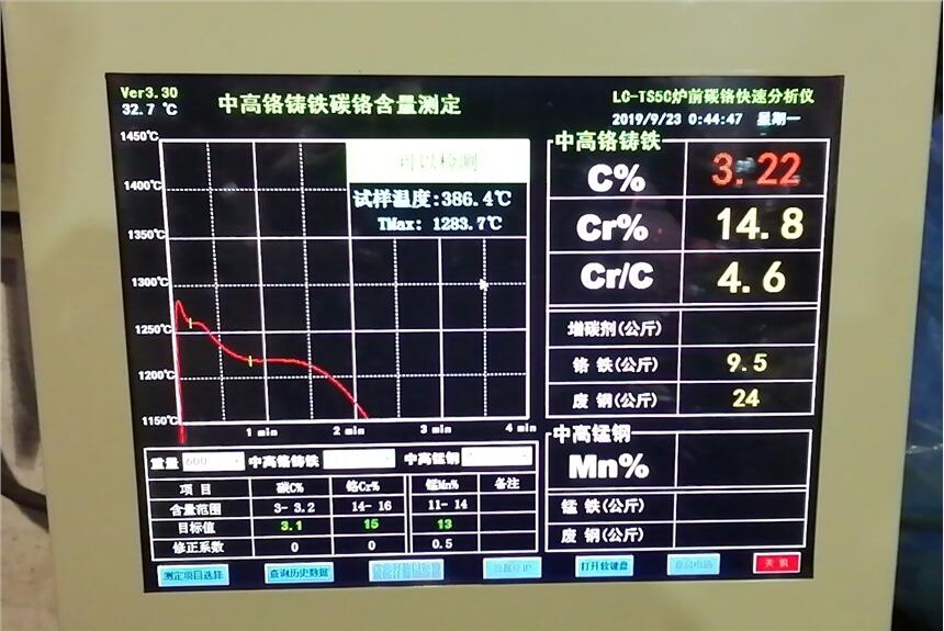 爐前碳鉻快速分析儀TS5C